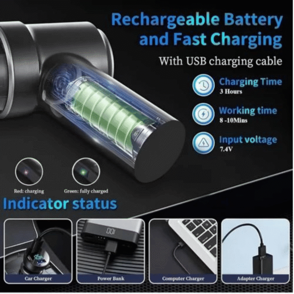 3 In 1 Car Vacuum Cleaner - Image 2