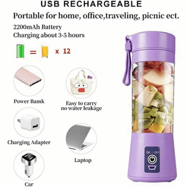 Mini Bottle Juicer Blender - Image 2